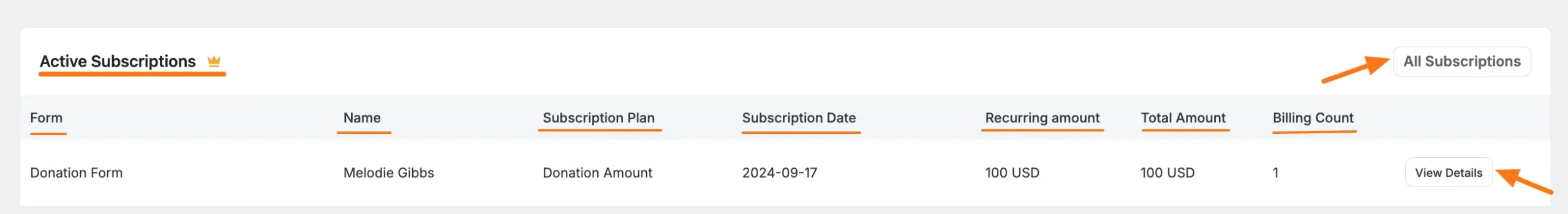 Active subscriptions